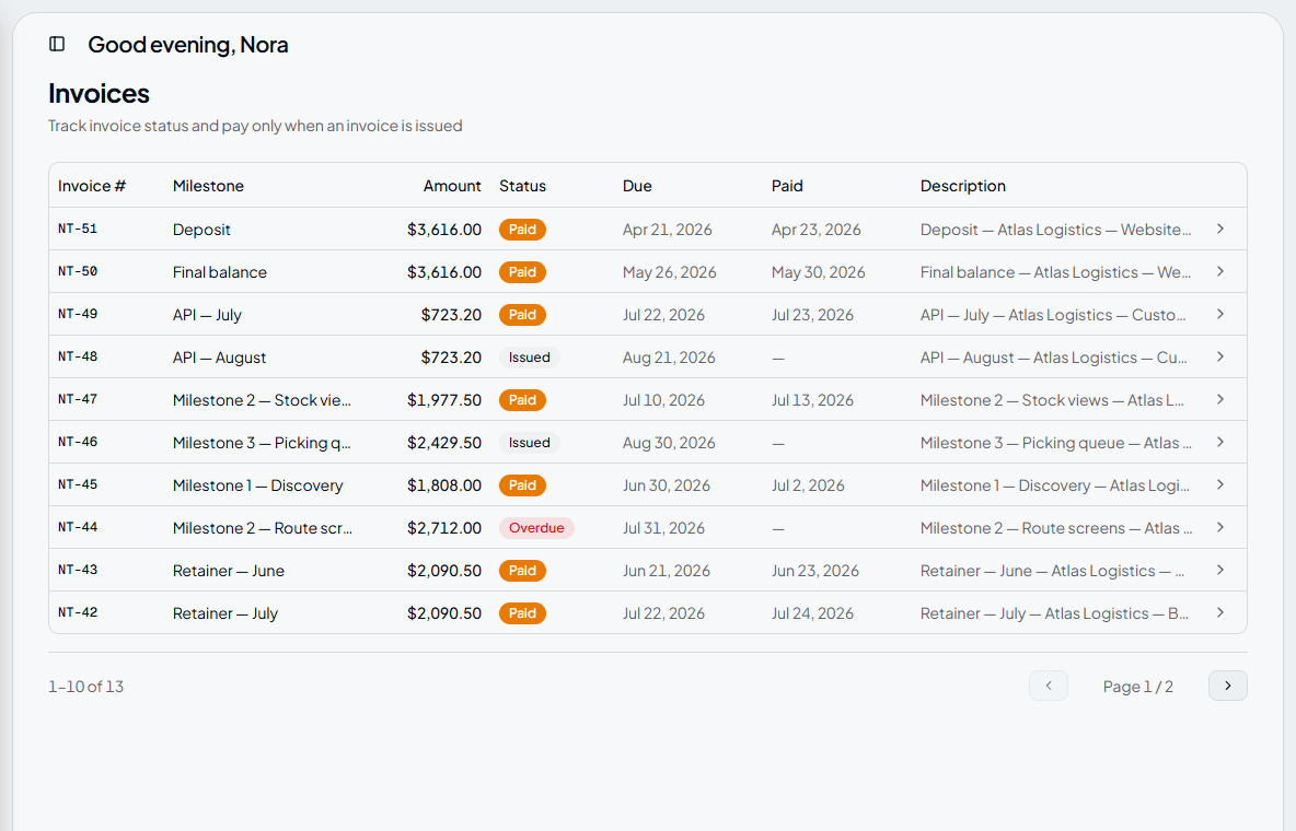 Invoice list showing amounts, due dates and payment status